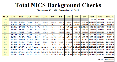 BackgroundChecks.PNG