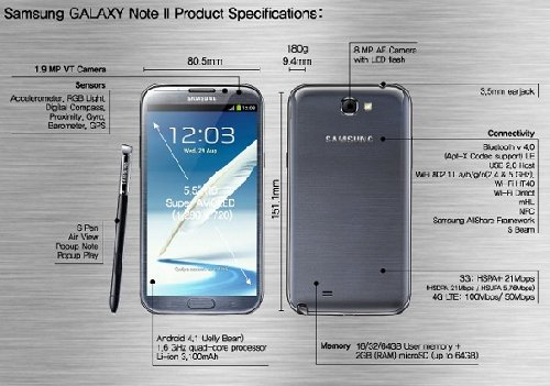 galaxy-note-ii-product_spec2.jpeg