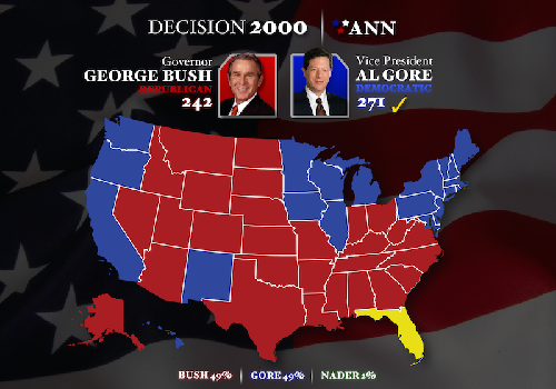 2000-Election.png